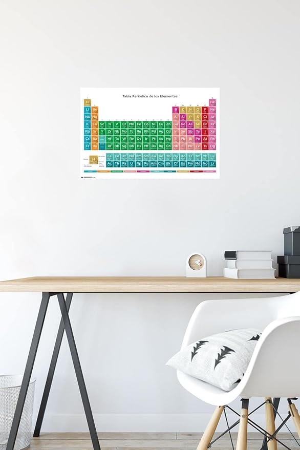 Trends International Periodic Table Of Elements - Spanish Wall Poster, 14.725" x 22.375", Premium Poster & Mount Bundle