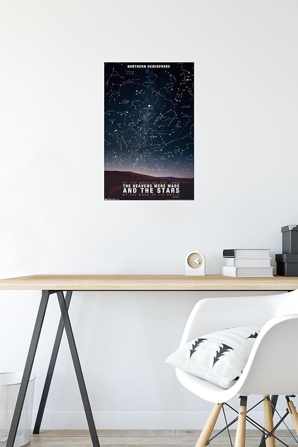 The Stars Wall Poster, 22.4L" x 14.7W", Premium Poster & Mount Bundle