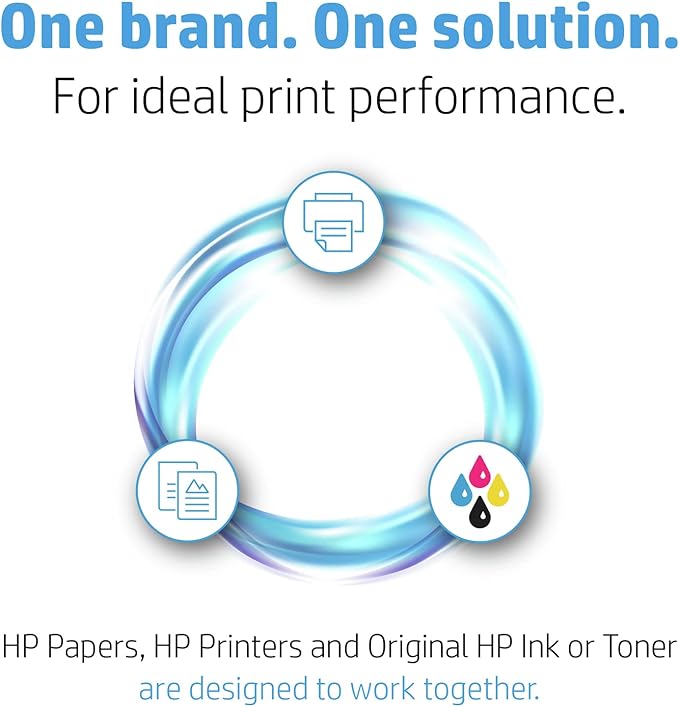 HP Advanced Photo Paper, Glossy, 5x5 in, 20 sheets (49V50A)