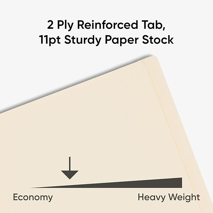 Smead Shelf-Master End Tab Fastener File Folders, 50 Count, Manila, Reinforced Straight-Cut Tabs, Letter Size (34114)