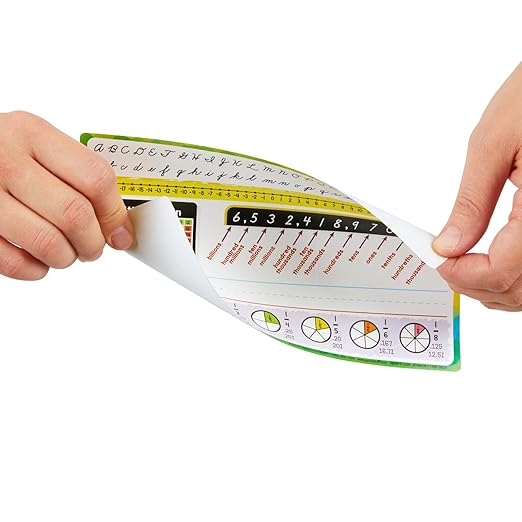 Really Good Stuff 24PK Intermediate Self-Adhesive Vinyl On-The-Go Reference Nameplate with Cursive & Math Skills-Traditional Manuscript Name Tags
