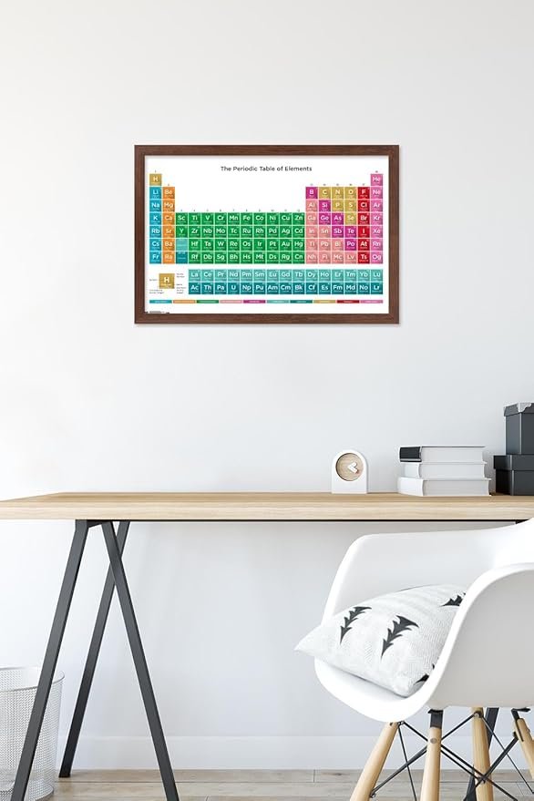 Trends International Periodic Table Of Elements 17 Wall Poster, 14.725" x 22.375", Mahogany Framed Version