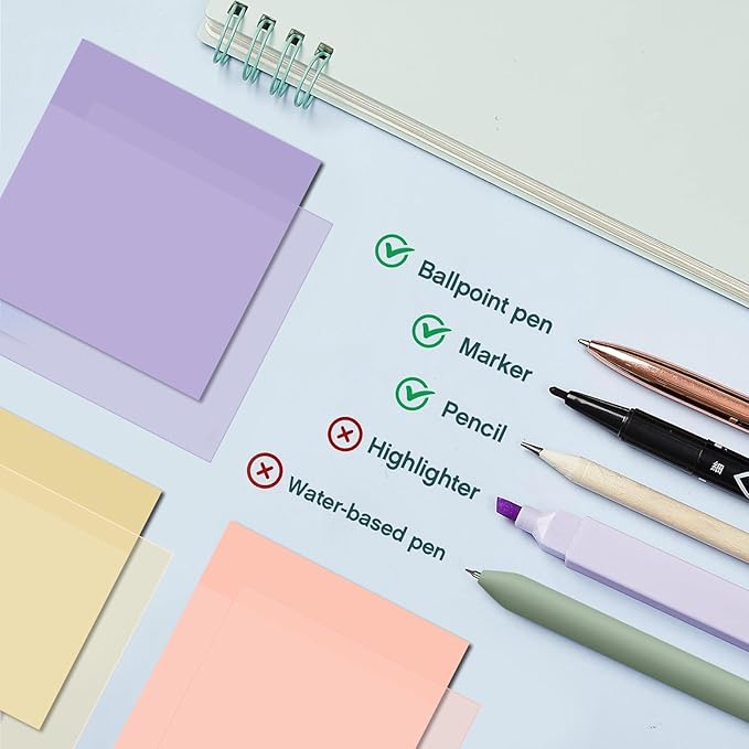 Jutom 39 Pcs Aesthetic Book Annotation Kit Highlighter with Pencil Case Bag Gel Pen Transparent Sticky Note Taking Bible Study College School Supplies(Green,Classic Style)