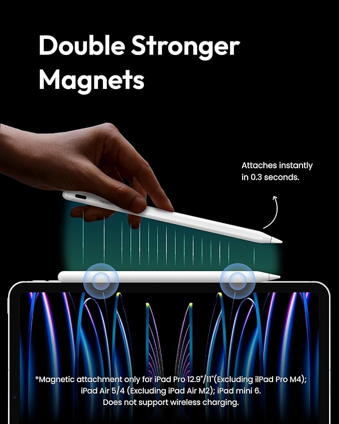 Metapen A8 iPad Pencil for Apple iPad 2018-2025, 4Min Fast Charge,Magnetic Attachment Stylus Pen for iPad 11/10/9/8/7/6th Gen, iPad Accessories for Pro 12.9/11/13-inch M4, Air 3/4/5/M2/M3, Mini 5/6th
