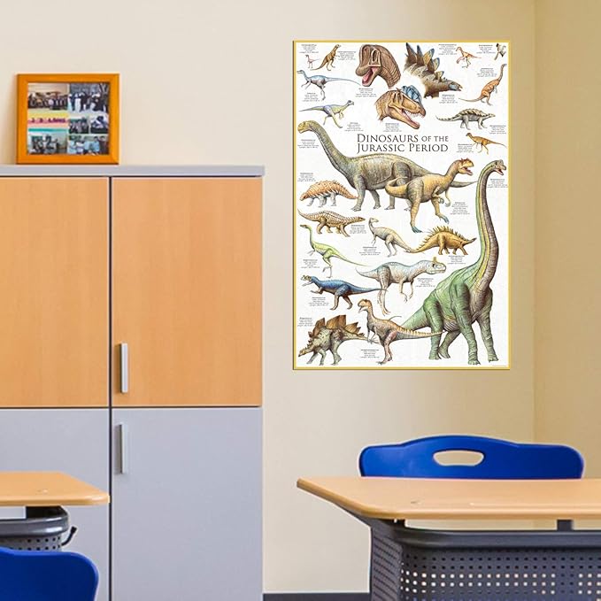 Dinosaurs - Jurassic Period, Poster 36 x 24 inch by Eurographics