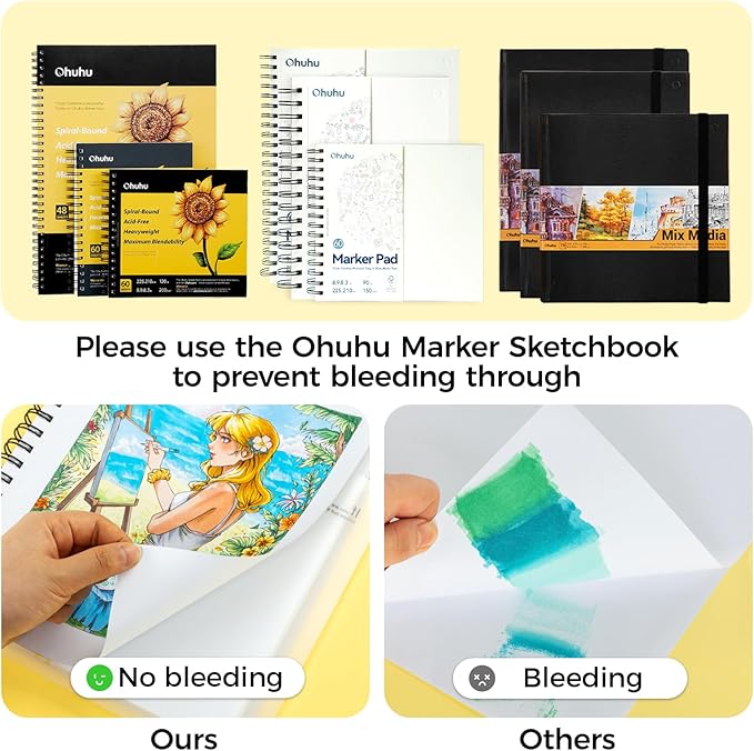 Ohuhu Brush Markers 36-color: Supreme Brush& Chisel Dual Tips Alcohol-based Art Marker Set for Artist Adult Coloring Book Illustrations-Honolulu Plus- Refillable
