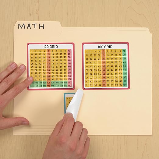 Really Good Stuff EZ Stick Cross-Curricular Vinyl Decals - Primary