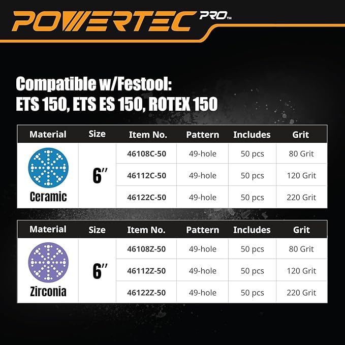POWERTEC PRO 50PK, 6 Inch 49 Holes Hook and Loop Sanding Disc, 80 Grit, Ceramic Hook and Loop Backing Discs for Festool Random Orbital Sanders - Automotive, Paint, Metal, Woodworking (46108C-50)