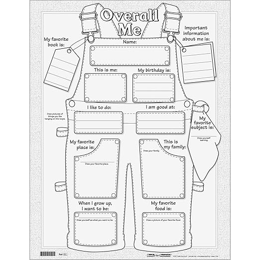 Really Good Stuff Ready-To-Decorate Overall Me Posters - 24 posters