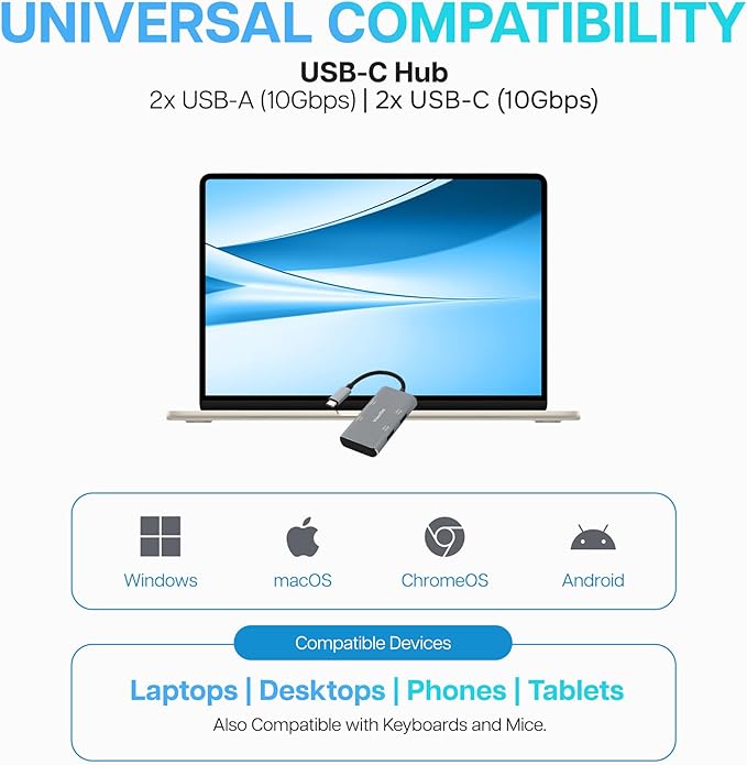 VisionTek USB C Hub 4 Port Adapter - 10Gbps High Speed Data Transfer Dongle, 2 USB C and 2 USB A Ports, Aluminum Multiport Splitter for MacBook Pro Air, iPad Pro, Chromebook, Windows Laptop