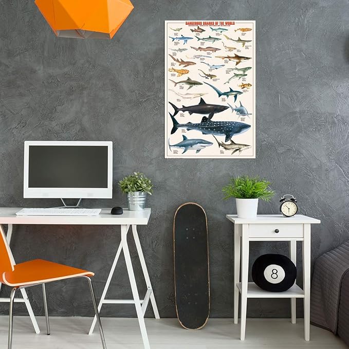 EuroGraphics Dangerous Sharks Poster, 36 x 24 in Beige