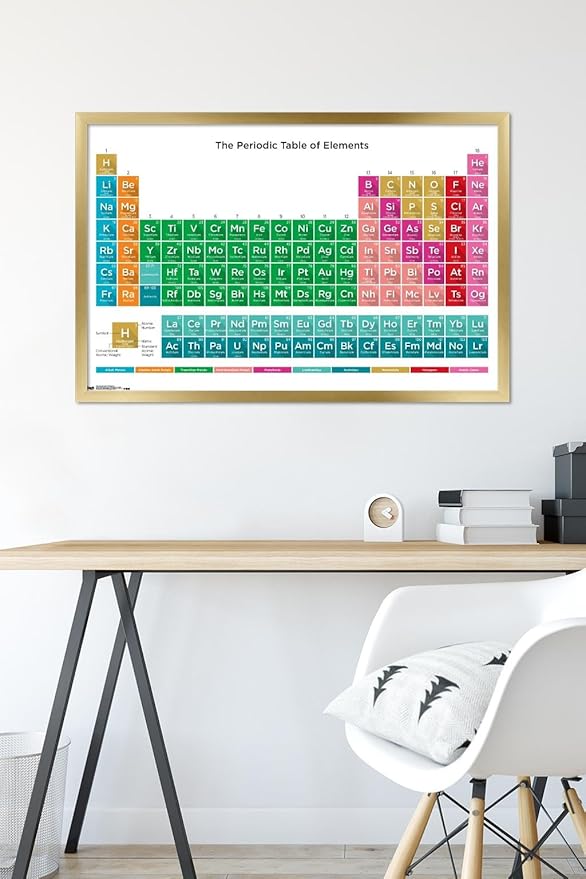 Trends International Periodic Table Of Elements 17 Wall Poster, 22.375" x 34", Gold Framed Version