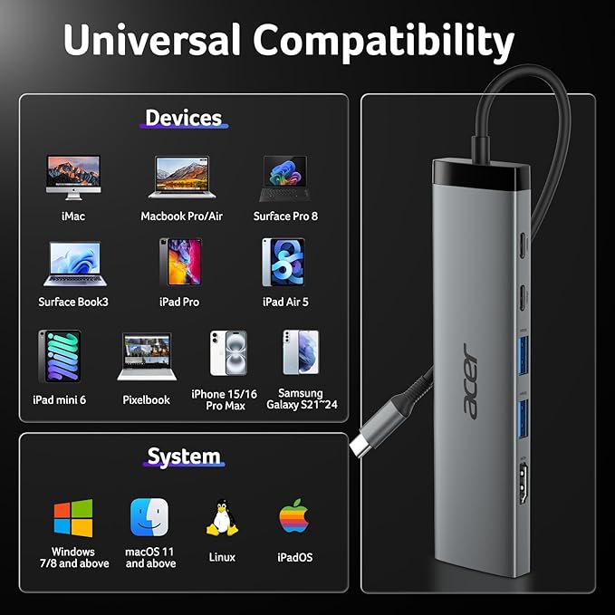 Acer 8 in 1 USB C Hub 10Gbps, USBC to HDMI Adapter 4K@60Hz, 2×USB-C 3.2, 2×USB A 3.0 Data Transfer, 100W PD Port Type C Multiport Splitter with SD/TF Card Reader, for Laptop, PC, Desktop, iPad Pro