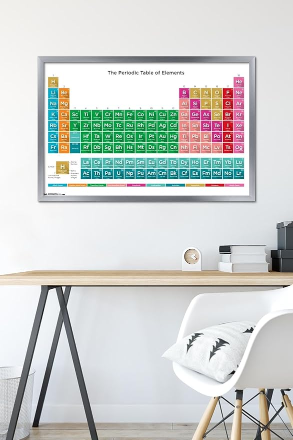 Trends International Periodic Table Of Elements 17 Wall Poster, 22.375" x 34", Silver Framed Version
