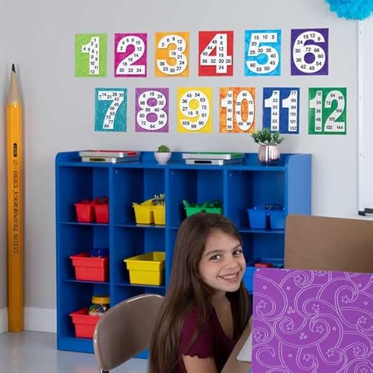 Really Good Stuff Multiples Posters Set of 12, 9.5" x 8" Each, Math Classroom & Homeschool Supplies, Counting for Kids, Learning Multiplication, Teacher Essentials & Must Haves