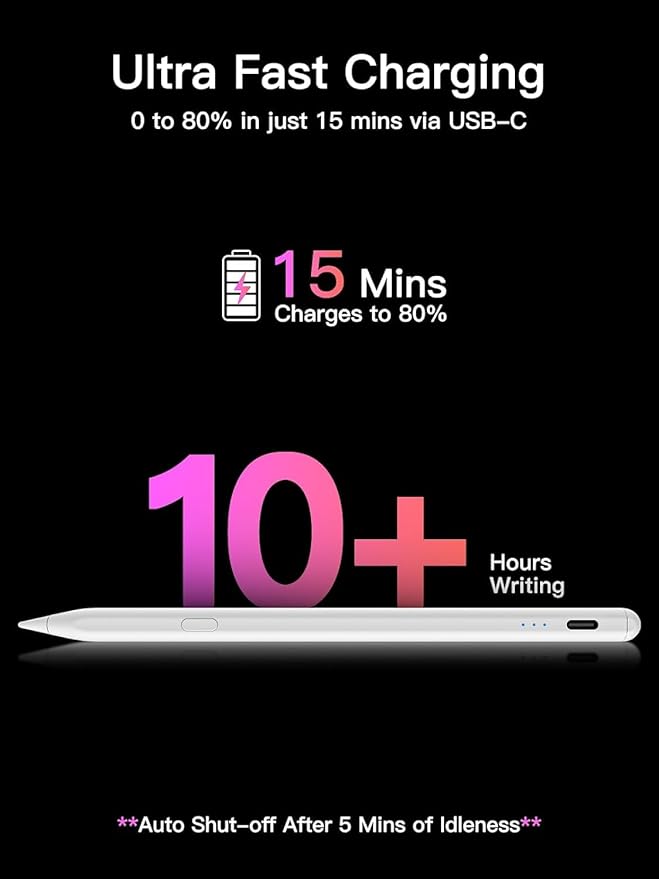 KEEPRO Stylus Pen for iPad 2018-2025, USB-C Fast Charging Pencil, Pixel-Perfect Tilt Sensitivity for iPad 11/10/9/8/7/6/A16, Mini 7/6/5, Air M3/M2 11"/13"/5/4/3, Pro M4 13"/12.9″/11″