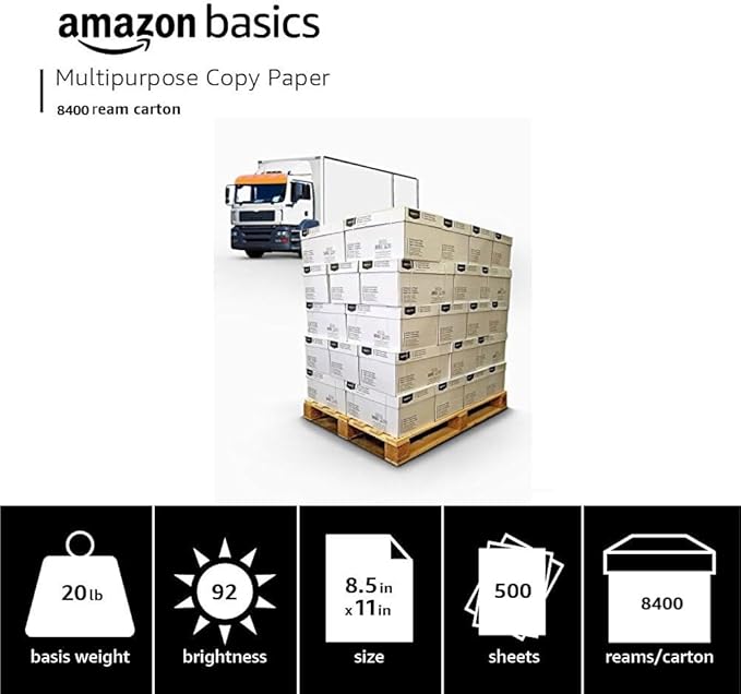Amazon Basics Multipurpose Copy Printer Paper, 8.5 x 11 Inches, 20 lb, 92 Bright, White, Truckload, 21 Pallet, 8,400 Reams (4.2M Sheets)