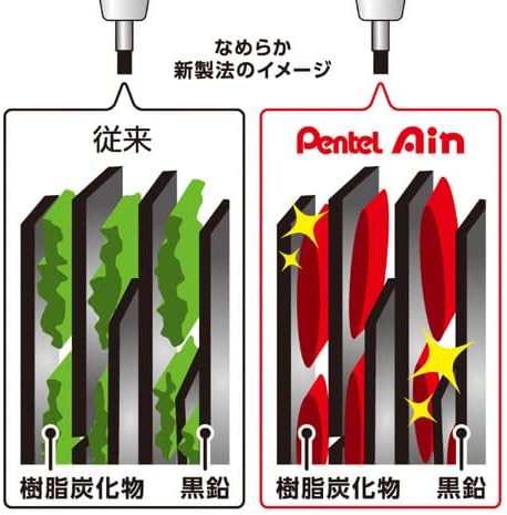 Pentel 0.4mm Mechanical Pencil Refill Lead - Ain