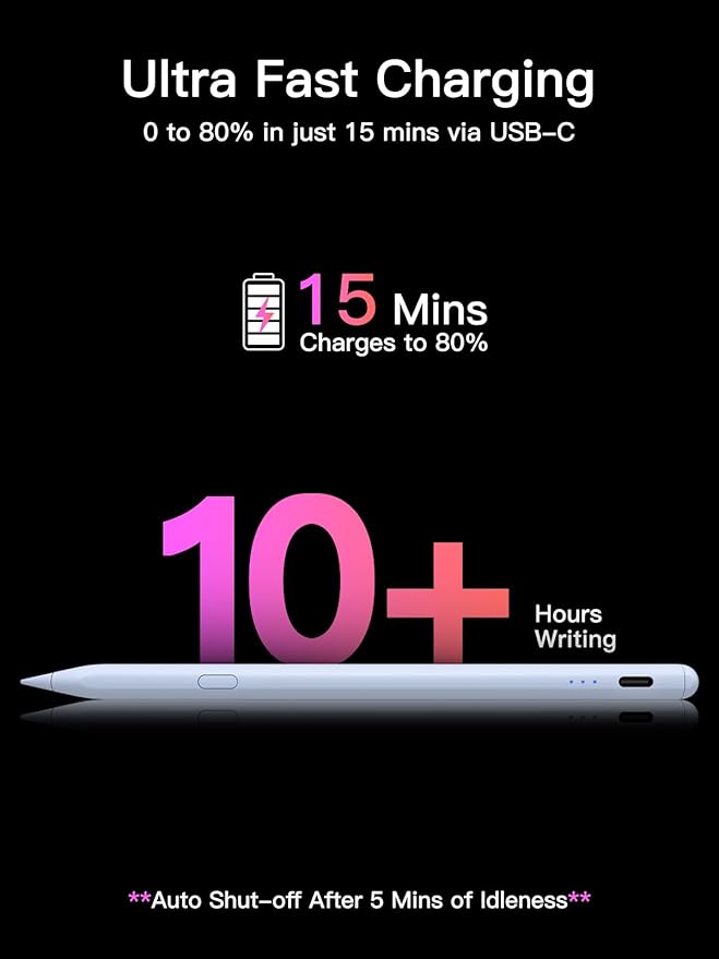 Stylus Pen for ipad 2018-2025, USB-C Fast Charging Pencil, Pixel-Perfect Tilt Sensitivity for iPad 11/10/9/8/7/6/A16, iPad mini 7/6/5, iPad Air M3/2 11"/13"/5/4/3, iPad Pro M5/4 13"/12.9″/11″ Blue