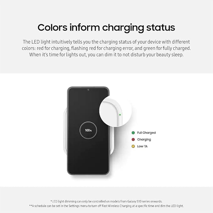 Samsung 15W Wireless Charger Single,Cordless Super Fast Charging Pad for Galaxy Phones and Devices,Compact Design,LED Indicator,USB C Cable Included,2022,US Version,Grey,(Pack of 10)