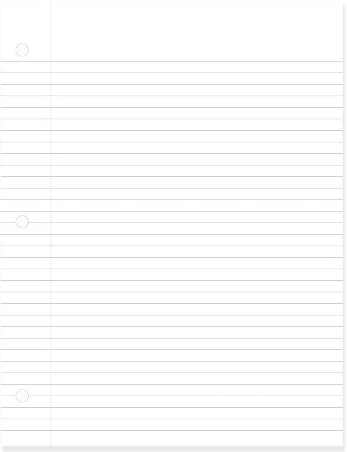 Mead Loose Leaf Paper, College Ruled Filler Notebook Paper, 8-1/2" x 11", 400 Sheets, Fits 3-Ring Binder (170046-ECM)