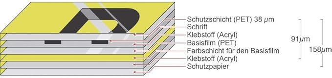 Brother TZe-241 3/4in Labeling Tape (26.2ft, Black on White)
