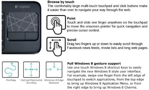 Logitech Wireless Touch Keyboard K400 with Built-in Multi-Touch Touchpad