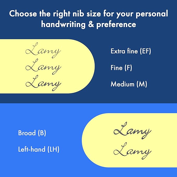 LAMY safari black - Fountain Pen with ergonomic grip & polished steel nib in size B - ideal for any Writing & Calligraphy - including LAMY T 10 blue cartridge - Right-Handed