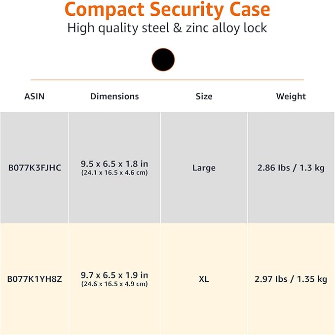 Amazon Basics Portable Security Case Lock Box Safe with Combination Lock for Documents, Valuables, Personal Items, Dorm Room, Home, Large, Black