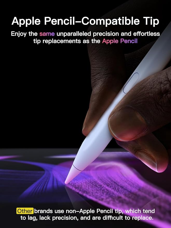 Stylus Pen for ipad 2018-2025, USB-C Fast Charging Pencil, Pixel-Perfect Tilt Sensitivity for iPad 11/10/9/8/7/6/A16, iPad mini 7/6/5, iPad Air M3/2 11"/13"/5/4/3, iPad Pro M5/4 13"/12.9″/11″ Blue