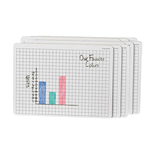 hand2mind Double-Sided Centimeter Grid White Boards for Students, Grid Board for Graphing, Dry Erase Boards, Portable Whiteboard, School Supplies, Classroom Supplies (Pack of 10)