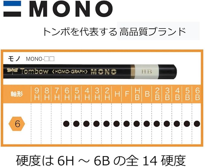 Tombow MONO F 1 Dozen