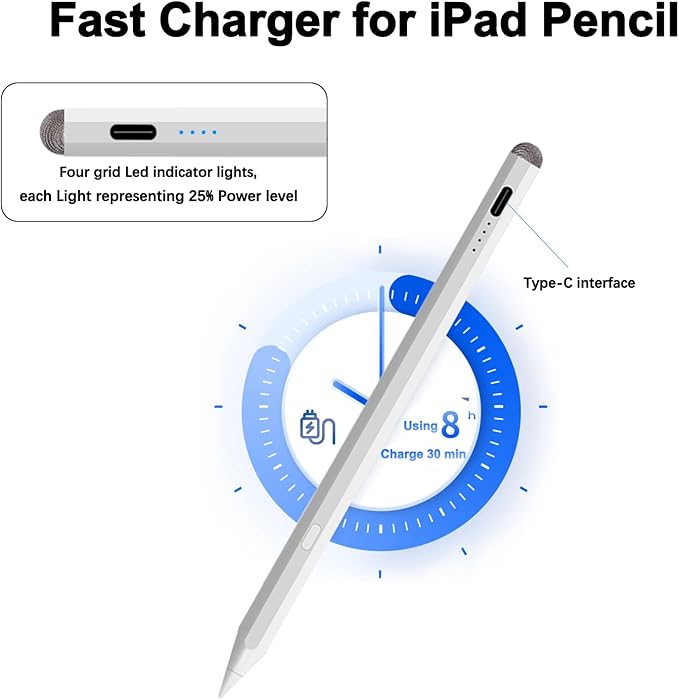 Stylus Pen for iPad Pencil 11th A16/10th/9th Gen,2Pack iPad Pencil Pro Fast Charing,Active iPadPen for 2018-2025 iPad11 A16/10/9/8/7/6,iPadPro 13"/11"/12.9"/M4,iPadAir 6/5/4/3/M2,iPadMini 5/6/7 Gen
