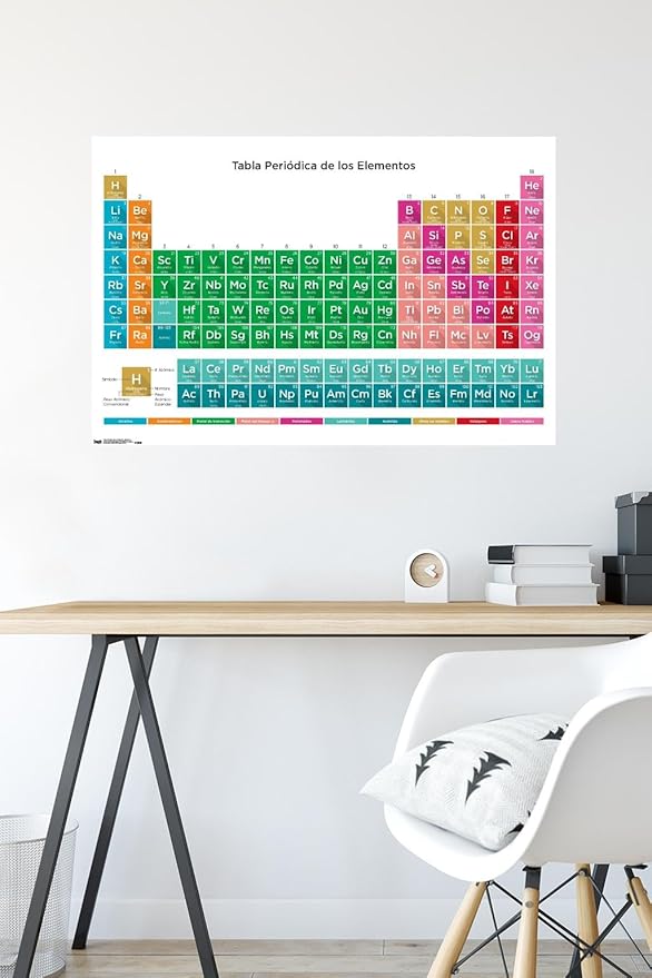 Trends International Periodic Table Of Elements - Spanish Wall Poster, 22.375" x 34", Unframed Version