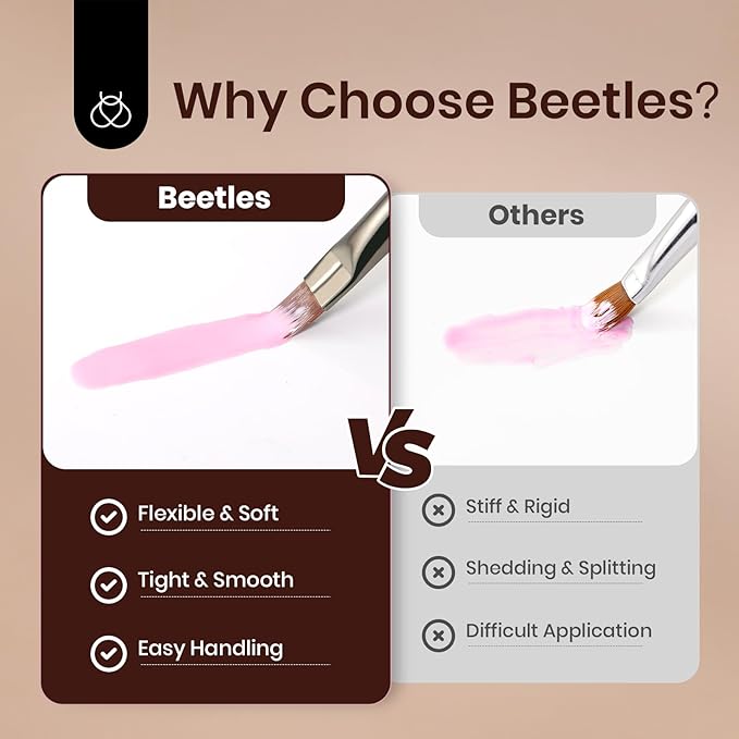 Beetles Gel Polish Nail Art Brushes, 6 Pcs Fingernail Art Design Pens, Nail Art Tools, Wood Alloy Handle Nail Brushes, Clean Up Liner French Set with Holder&Palette DIY Valentine's Day Gift for Women
