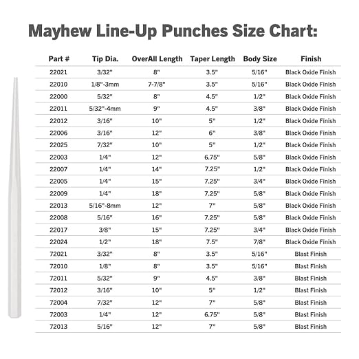Mayhew Tools 72004 Line-Up Punch, 7/32" x 12", Blast Finish