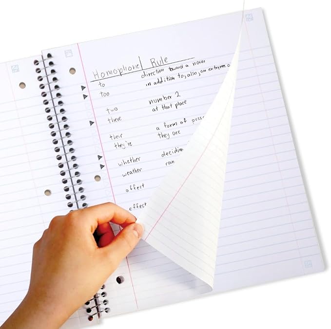 Five Star Spiral Notebook + Study App,1 Subject,Wide Ruled Paper,8" x 10-1/2",100 Sheets,Fights Ink Bleed,Water Resistant Cover,Tidewater Blue (72875),(Pack of 6)