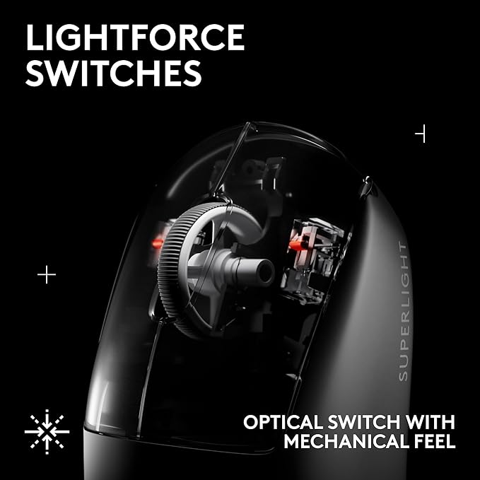 Logitech G PRO X Superlight 2 Wireless Gaming Mouse, 60g Pro-Grade with 5 Programmable Buttons, 44k DPI Sensor, 8kHz Report Rate, USB-C Charging for PC/Mac - White