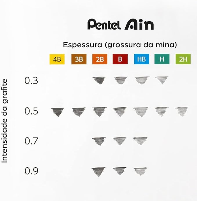 Pentel Ain Lead