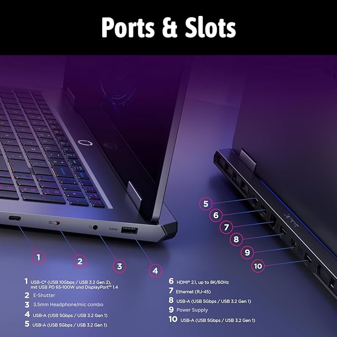 Lenovo LOQ RTX 5050 AI Gaming PC, 17.3" FHD 165Hz, Intel Core i5-13450HX, 32GB DDR5 RAM, 1TB SSD, Backlit KB, Bundle with PCO Notebook Folding Radiator, Laptop Cooler, Windows 11 Pro, Grey