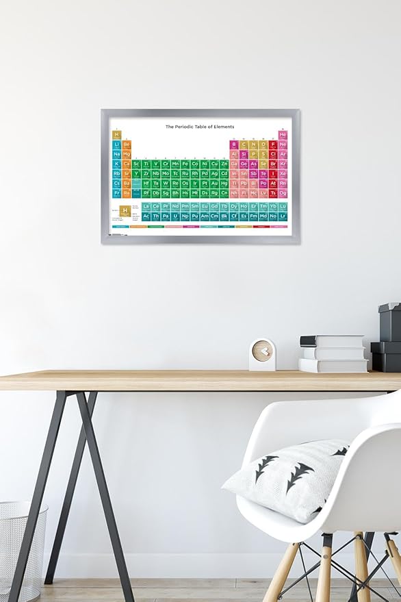 Trends International Periodic Table Of Elements 17 Wall Poster, 14.725" x 22.375", Silver Framed Version