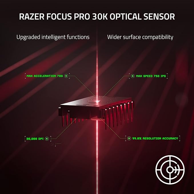 Razer DeathAdder V3 Pro Wireless Gaming Mouse: 64g Lightweight Ergonomic - 30K DPI Optical Sensor - Gen-3 Optical Switches - 8 Programmable Controls - Up to 90 Hr Battery - White