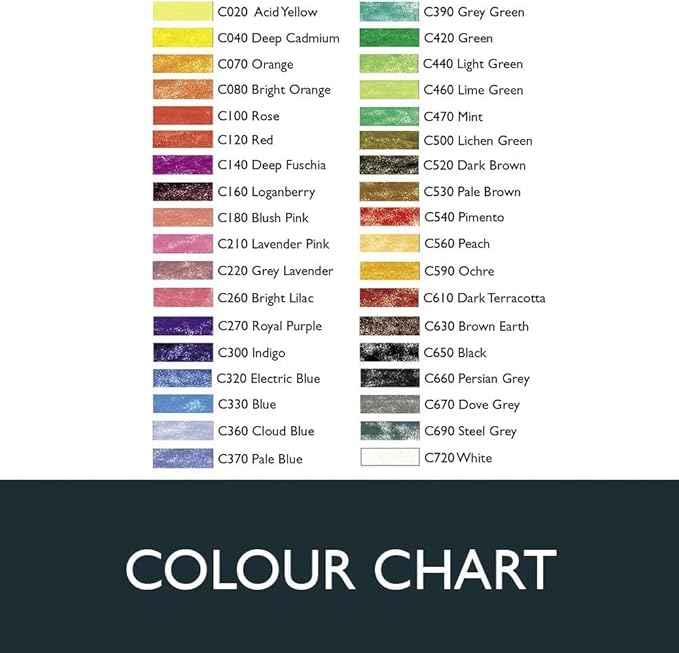 Derwent Colorsoft Pencils, 4mm Core, Metal Tin, 36 Count (0701028)