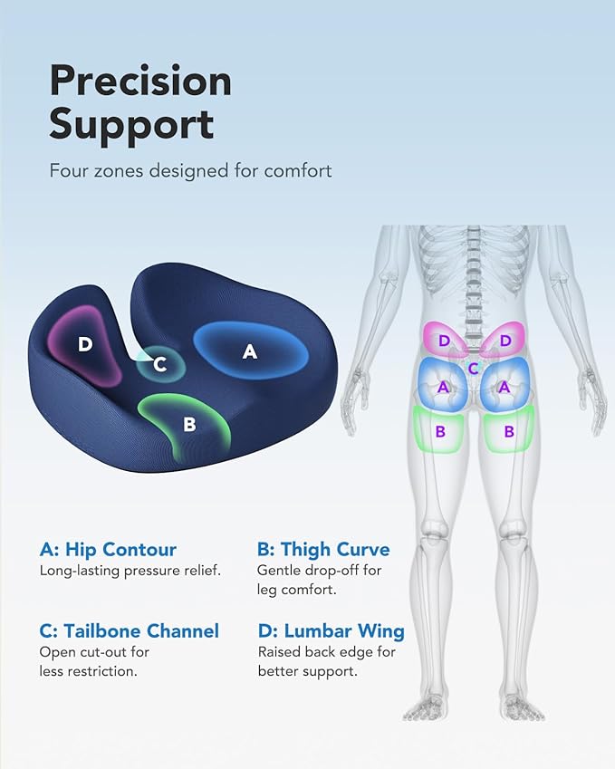 HUANUO Ergonomic Seat Cushion for Office Chair, Extra Large Car Seat Cushion, Tailbone and Back Support, Cooling Gel Enhanced, 4-Zone Pressure Relief Chair Cushions for Office, Car, Wheelchair