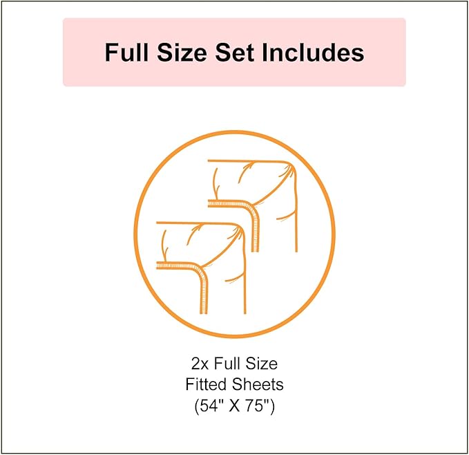 Ambesonne Silhouette 2 Pack Fitted Sheet, City Skyline House Shade, Bed Cover All-Round Elastic Deep Pockets 2 Pieces, Package Contains 2 Full Size Fitted Sheets, Black Seafoam and Blue Grey
