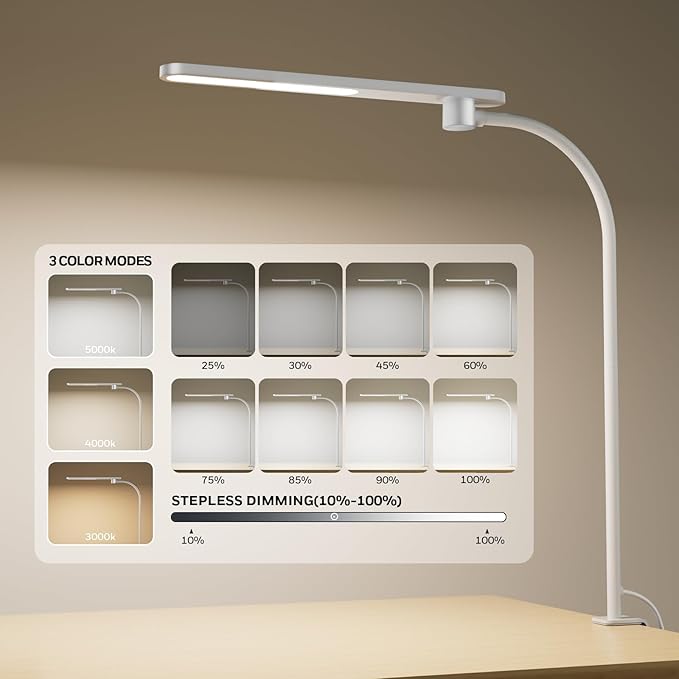 Honeywell HJ2 Gooseneck LED Desk Lamp with Clamp,3-Color Stepless Dimming.Flexible Metal Lamp Arm,CRI ≥ 97.Adjustable Small Desk Lamp for Home Office,Studying, Reading, Artists & Crafters（White）