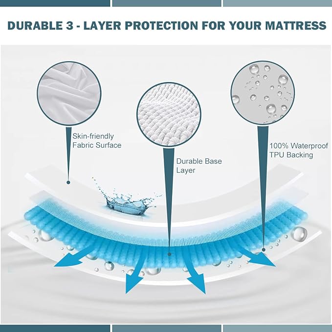 Twin Waterproof Mattress Protector Deep Pocket Mattress Cover, Soft Breathable Mattress Pad, Fitted Noiseless Waterproof Bed Cover Stretch to 19"