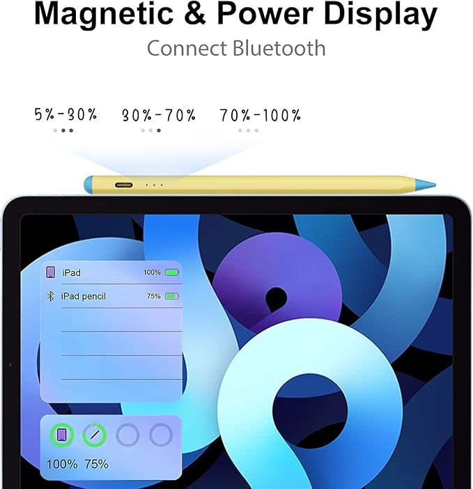Stylus Pen for iPad 2018-2023, Fast Charging Apple Pencil (1st Gen) With Tilt Sensitivity & Palm Rejection, Magnetic Pen for iPad Air 3/4/5, Mini 5/6, 6-10 Gen, Pro 11/12.9"