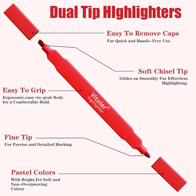 Vitoler Highlighters,8pcs Assorted Colors Highlighters,Chisel & Fine Tips Highlighter Set for Office Supplies