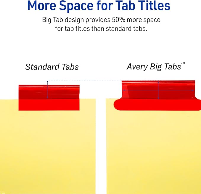 Avery Insertable Dividers for 3 Ring Binders,8 Tabs per Set,Multicolor Big Tabs,Buff Paper with Gold-Reinforced Holes,Great for Organizing Reports,Projects,and More (11111),(Pack of 2)